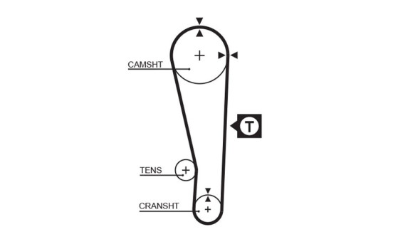 Timing Belt Set PowerGrip® K015213XS Gates, Image 3