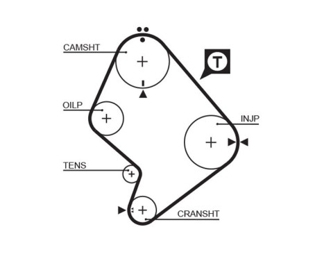 Timing Belt Set PowerGrip® K015214XS Gates, Image 3