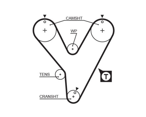Timing Belt Set PowerGrip® K015228XS Gates, Image 3