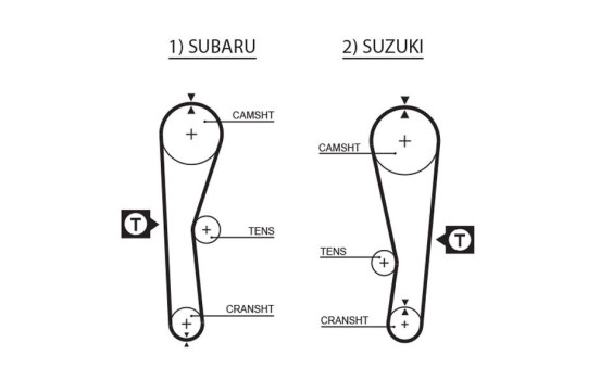 Timing Belt Set PowerGrip® K015240XS Gates, Image 2