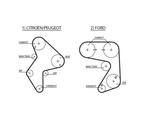 Timing Belt Set PowerGrip® K015248XS Gates, Image 2