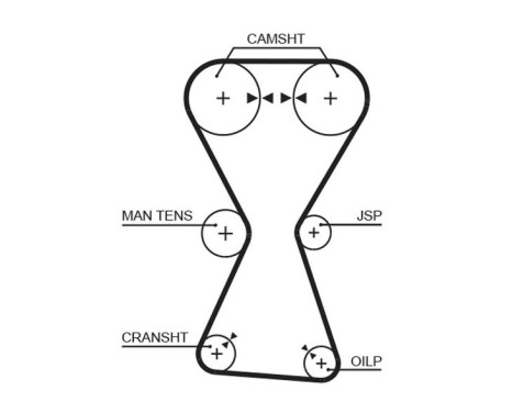 Timing Belt Set PowerGrip® K015255XS Gates, Image 4