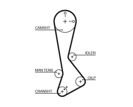 Timing Belt Set PowerGrip® K015270XS Gates, Image 3
