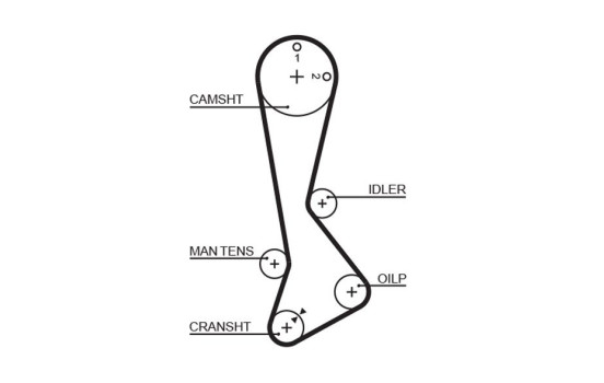 Timing Belt Set PowerGrip® K015270XS Gates, Image 3