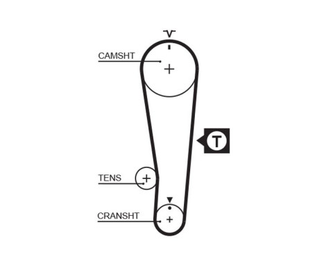 Timing Belt Set PowerGrip® K015284XS Gates, Image 3
