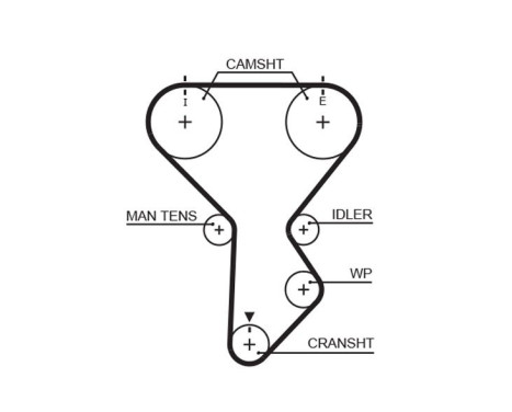 Timing Belt Set PowerGrip® K015287XS Gates, Image 3