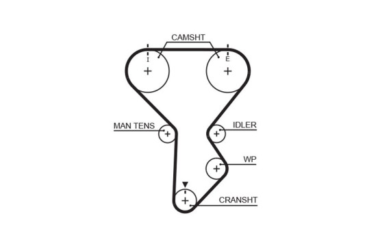 Timing Belt Set PowerGrip® K015287XS Gates, Image 3