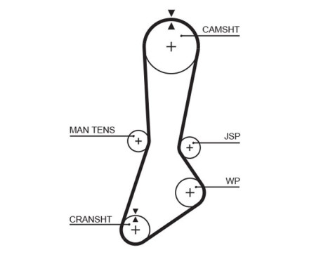 Timing Belt Set PowerGrip® K015301XS Gates, Image 2