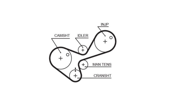 Timing Belt Set PowerGrip® K015306 Gates, Image 3