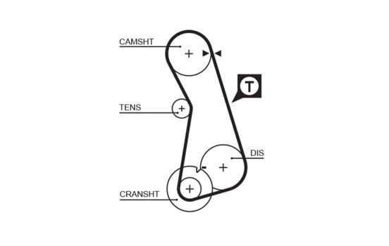 Timing Belt Set PowerGrip® K015308 Gates, Image 3