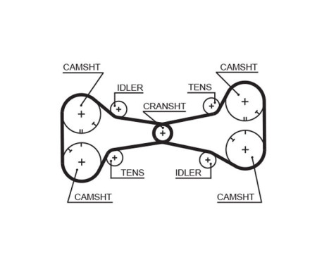 Timing Belt Set PowerGrip® K015312 Gates, Image 3
