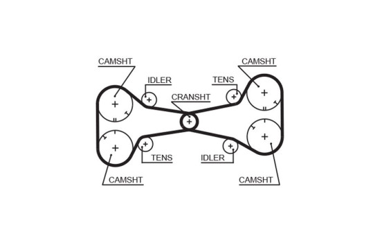 Timing Belt Set PowerGrip® K015312 Gates, Image 3