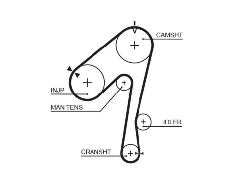 Timing Belt Set PowerGrip® K015320XS Gates, Image 3