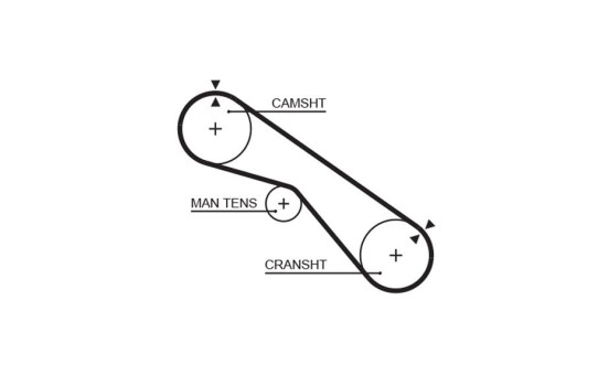 Timing Belt Set PowerGrip® K015321XS Gates, Image 3