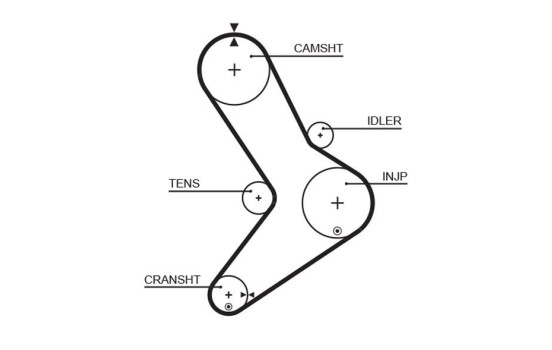 Timing Belt Set PowerGrip® K015334XS Gates, Image 3