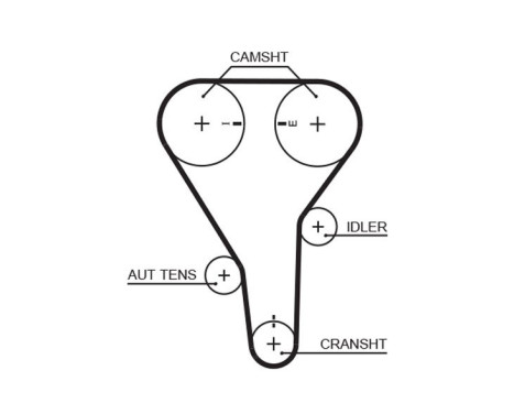 Timing Belt Set PowerGrip® K015341XS Gates, Image 3