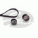 Timing Belt Set PowerGrip® K015363XS Gates