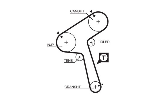 Timing Belt Set PowerGrip® K015363XS Gates, Image 3