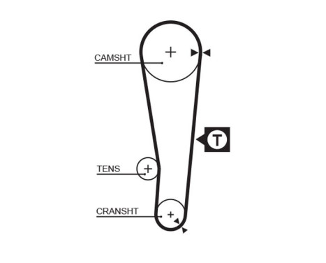 Timing Belt Set PowerGrip® K015386XS Gates, Image 3