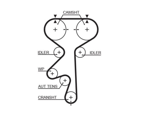 Timing Belt Set PowerGrip® K015408XS Gates, Image 3