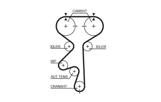 Timing Belt Set PowerGrip® K015408XS Gates, Image 3