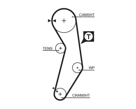 Timing Belt Set PowerGrip® K015411XS Gates, Image 3