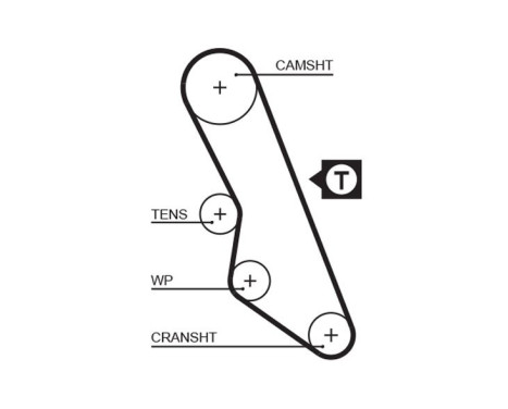Timing Belt Set PowerGrip® K015413XS Gates, Image 4