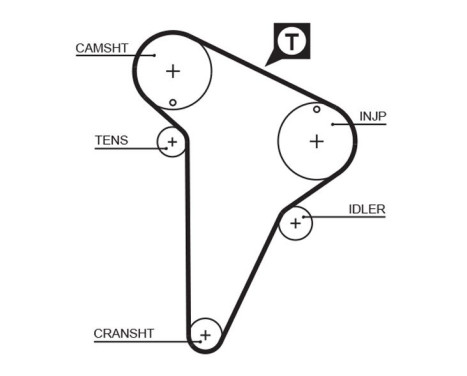 Timing Belt Set PowerGrip® K015420XS Gates, Image 3