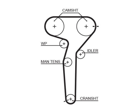 Timing Belt Set PowerGrip® K015423XS Gates, Image 3