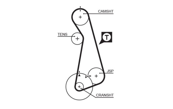 Timing Belt Set PowerGrip® K015424XS Gates, Image 3