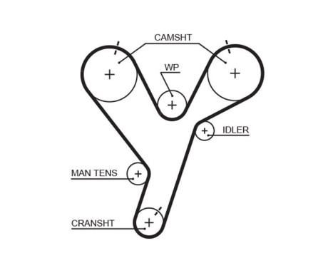Timing Belt Set PowerGrip® K015446XS Gates, Image 2