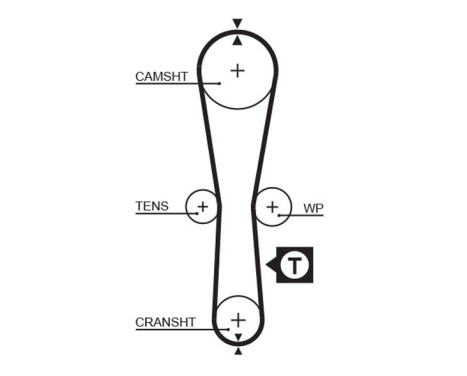 Timing Belt Set PowerGrip® K015454XS Gates, Image 3