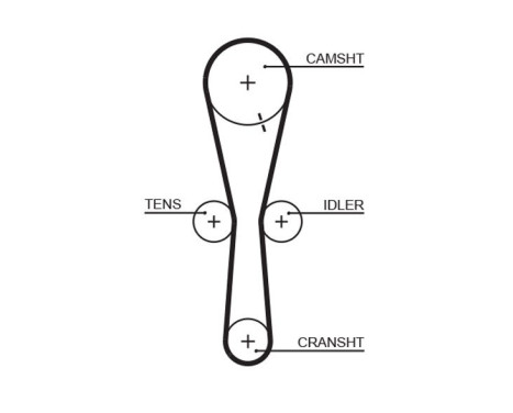 Timing Belt Set PowerGrip® K015465XS Gates, Image 3