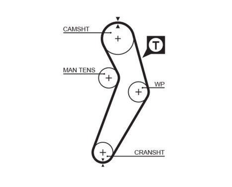Timing Belt Set PowerGrip® K015473XS Gates, Image 3