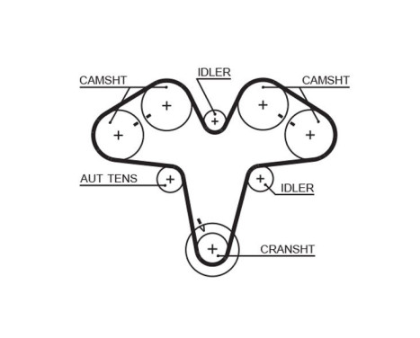 Timing Belt Set PowerGrip® K015476XS Gates, Image 3