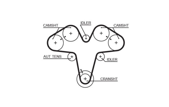 Timing Belt Set PowerGrip® K015476XS Gates, Image 3