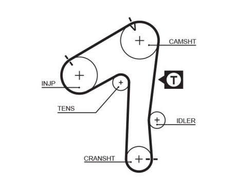 Timing Belt Set PowerGrip® K015483XS Gates, Image 2
