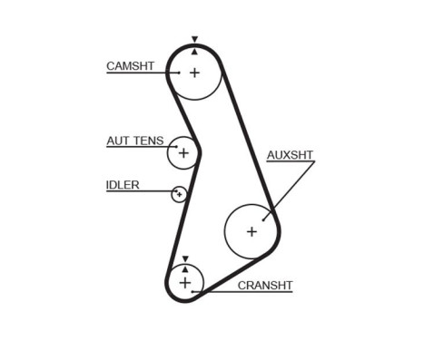 Timing Belt Set PowerGrip® K015492XS Gates, Image 3