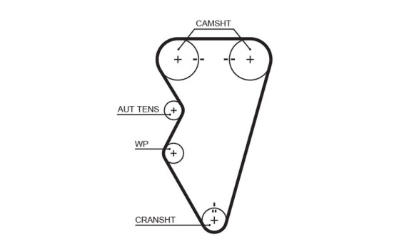 Timing Belt Set PowerGrip® K015497XS Gates, Image 4