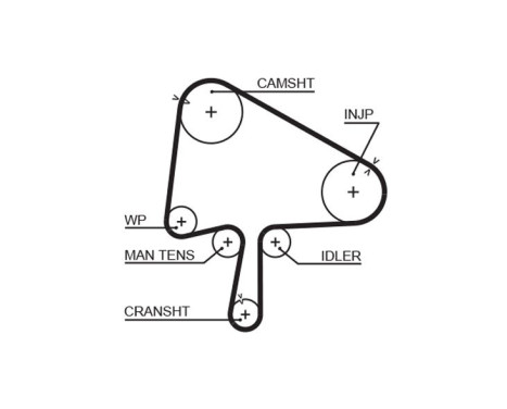 Timing Belt Set PowerGrip® K015510XS Gates, Image 3