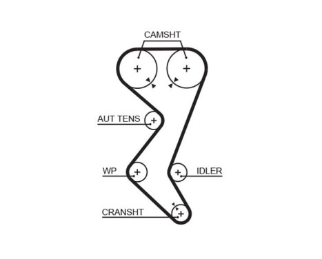 Timing Belt Set PowerGrip® K015528XS Gates, Image 2