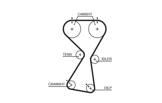 Timing Belt Set PowerGrip® K015534XS Gates, Image 3