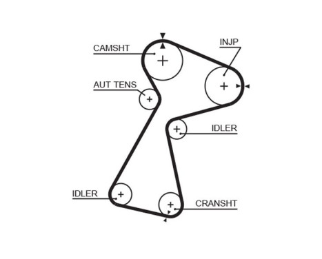 Timing Belt Set PowerGrip® K015561XS Gates, Image 3