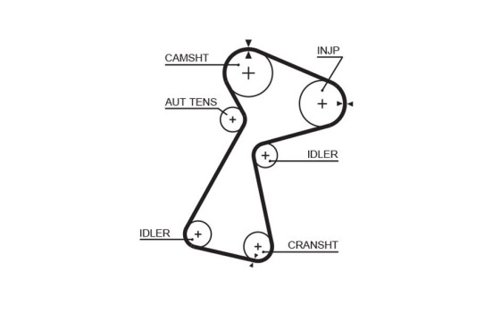 Timing Belt Set PowerGrip® K015561XS Gates, Image 3