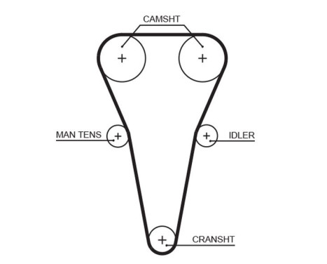 Timing Belt Set PowerGrip® K015567XS Gates, Image 4