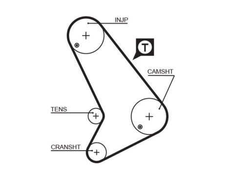 Timing Belt Set PowerGrip® K015571XS Gates, Image 3