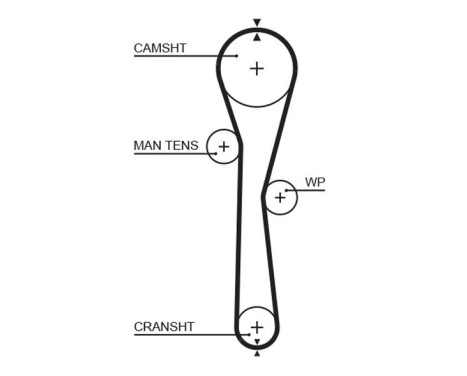 Timing Belt Set PowerGrip® K015577XS Gates, Image 6