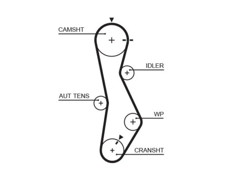 Timing Belt Set PowerGrip® K015579XS Gates, Image 3