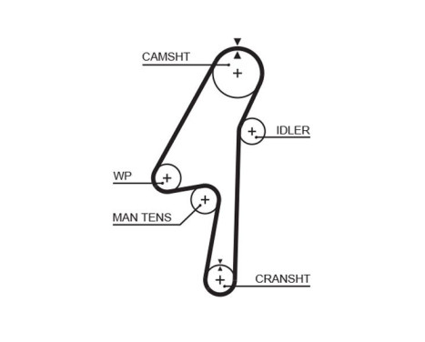 Timing Belt Set PowerGrip® K015580XS Gates, Image 3