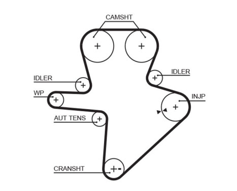 Timing Belt Set PowerGrip® K015586XS Gates, Image 5